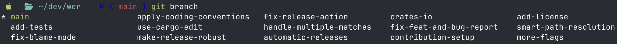 Git Branch