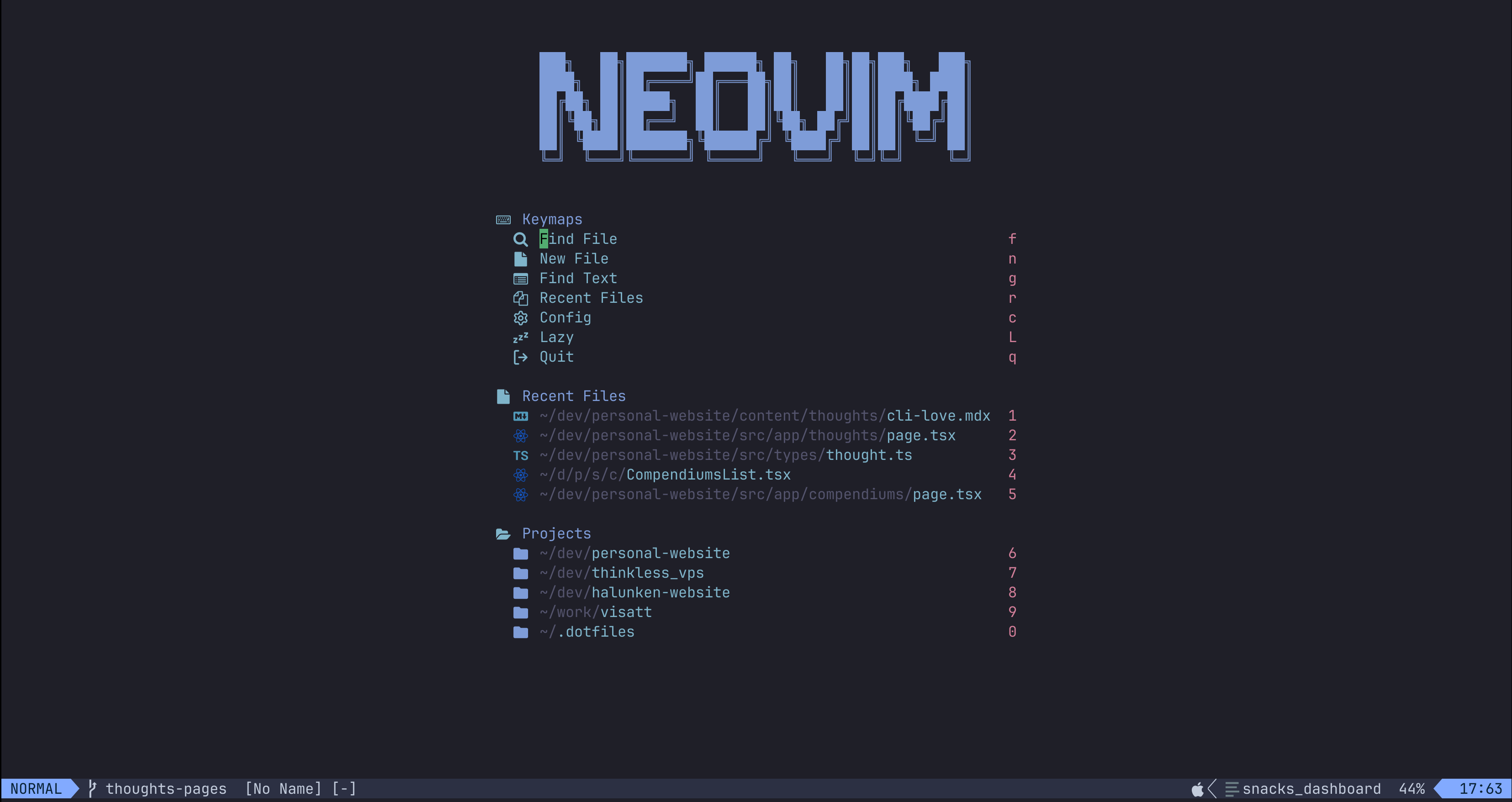 NVIM Dashboard